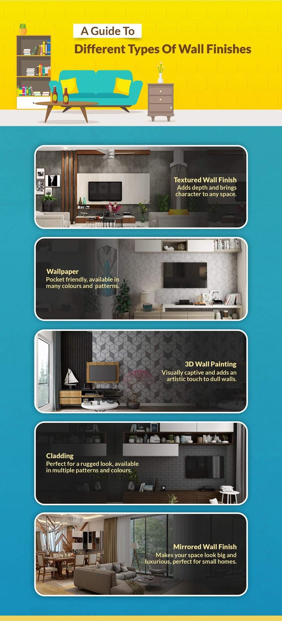 A Beginner's Guide to Understanding Different Wall Finishes